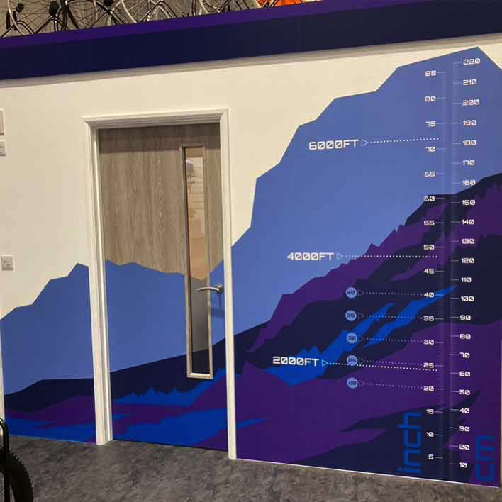 Interpretation graphics for interal wall area